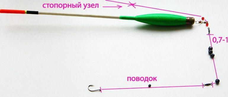 Поплавок акробат как сделать